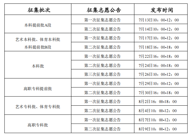 图二.png