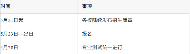 自主招生时间.png